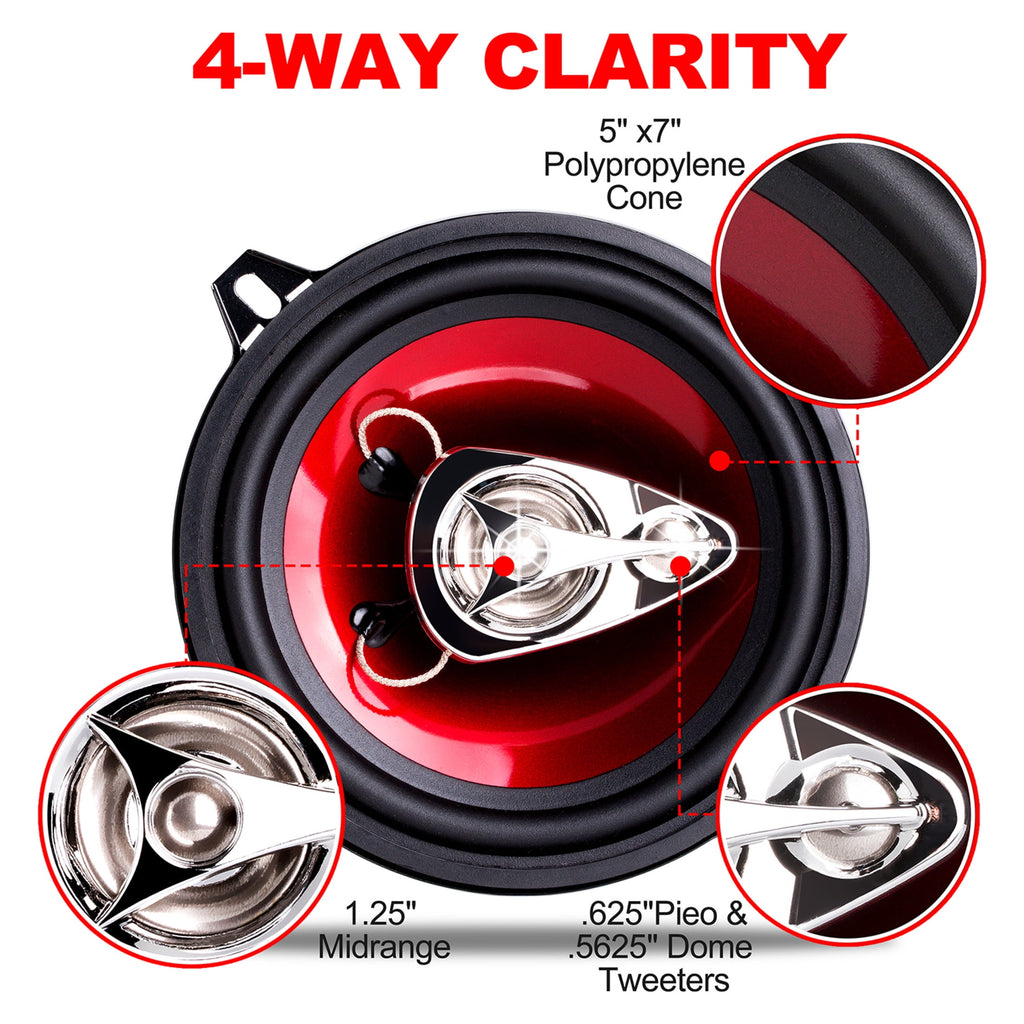 BOSS Audio 5.25” Car Speakers, 225 Watts, Full Range, 3 Way Pair.