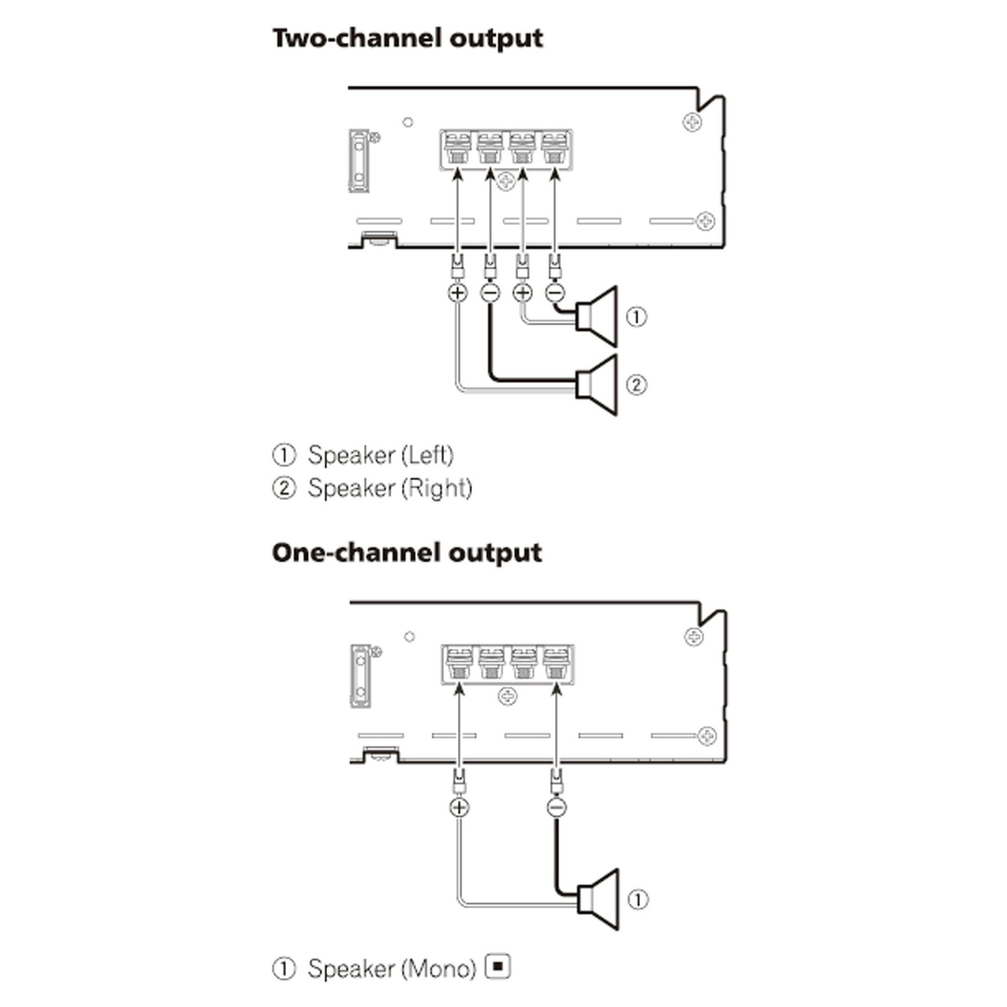 Pioneer  2-Channel - Class AB, 500w Max Power - Bridgeable Amplifier